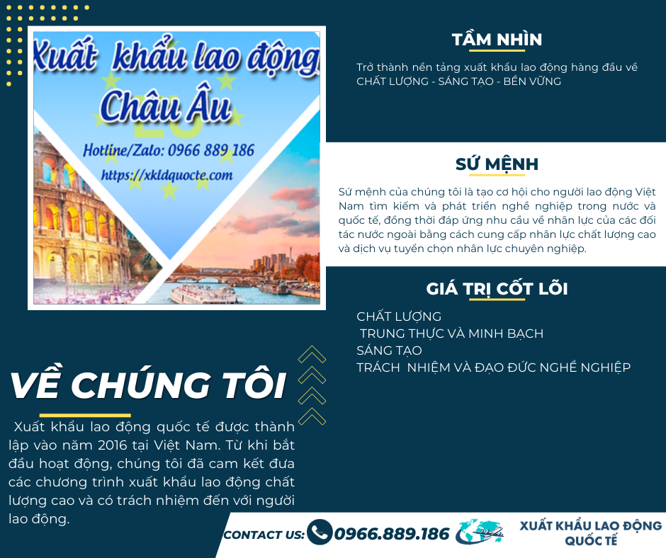 VỀ XUẤT KHẨU LAO ĐỘNG QUỐC TẾ