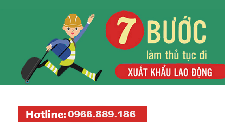 QUY TRÌNH XUẤT KHẨU LAO ĐỘNG